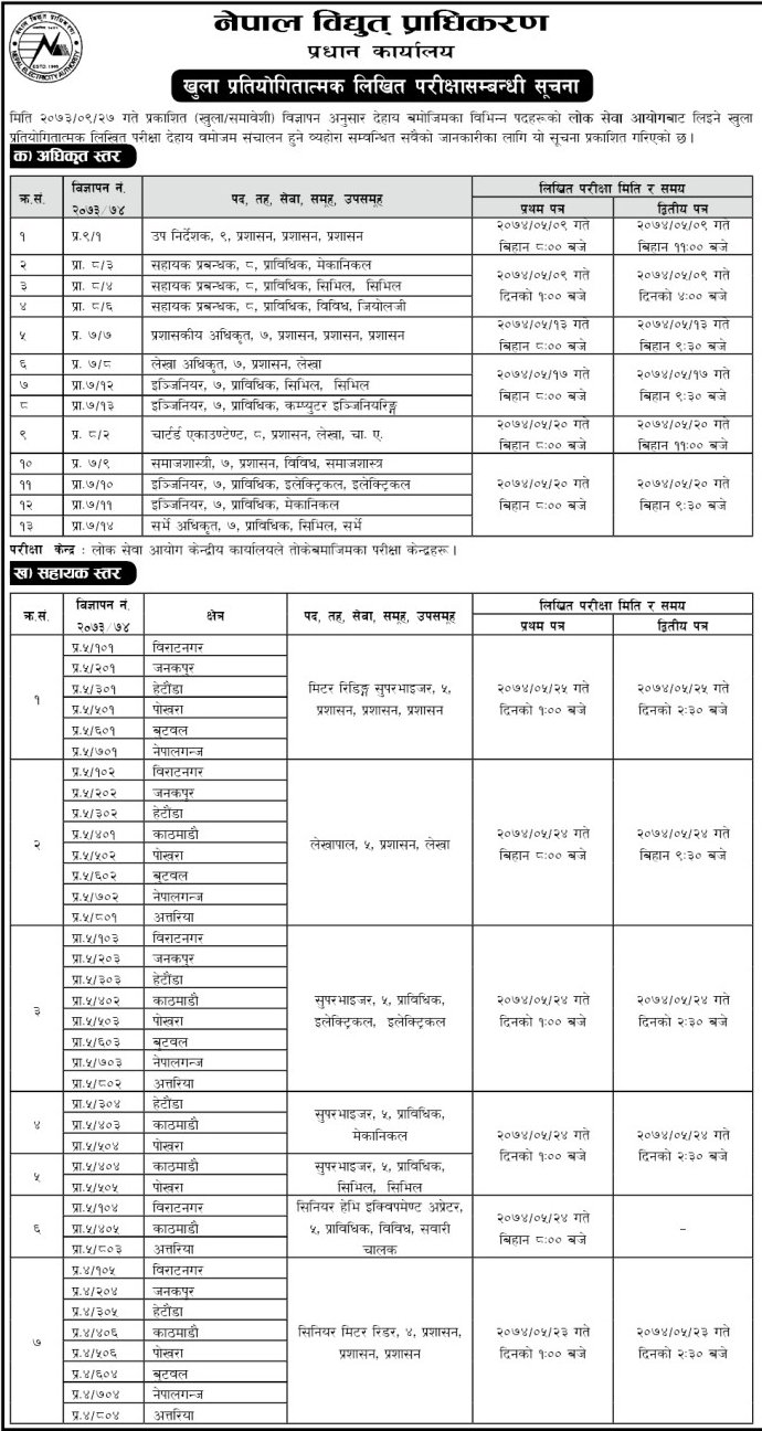 Sri Lankan Government Job Vacancies At The Embassy Of Nepal In Sri Lanka For Drivers Messengers Government Jobs Embassy Government