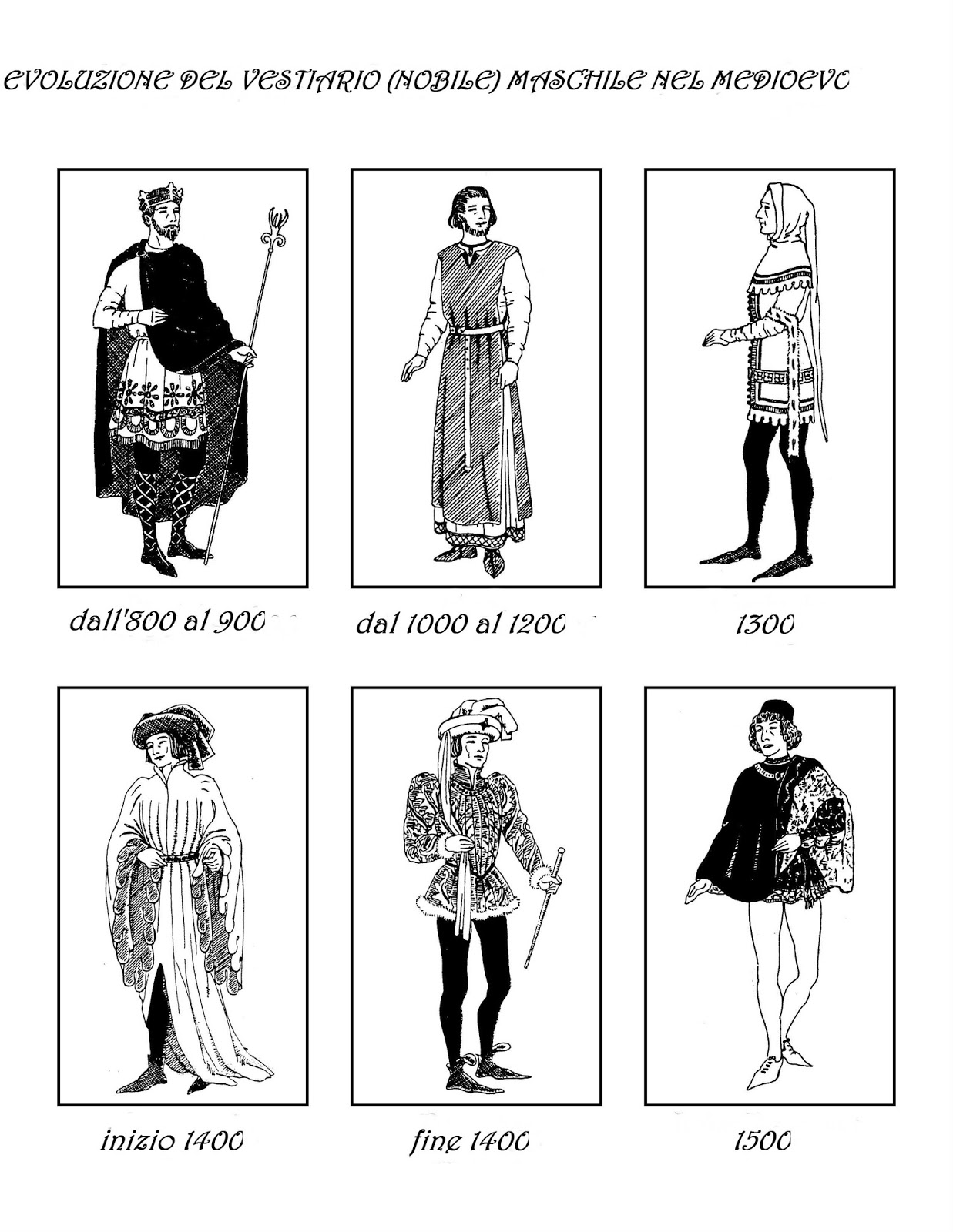 Alto Medioevo Tuniche Medievali Uomo Acquista La Tunica Vichinga E