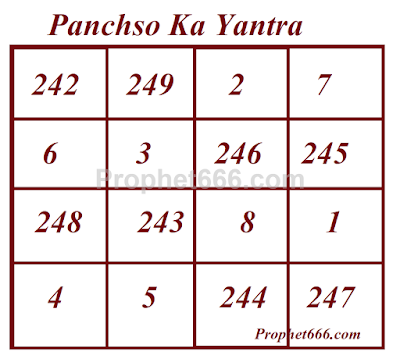 Hindu Occult Powerful Panchso Ka Yantra for Money
