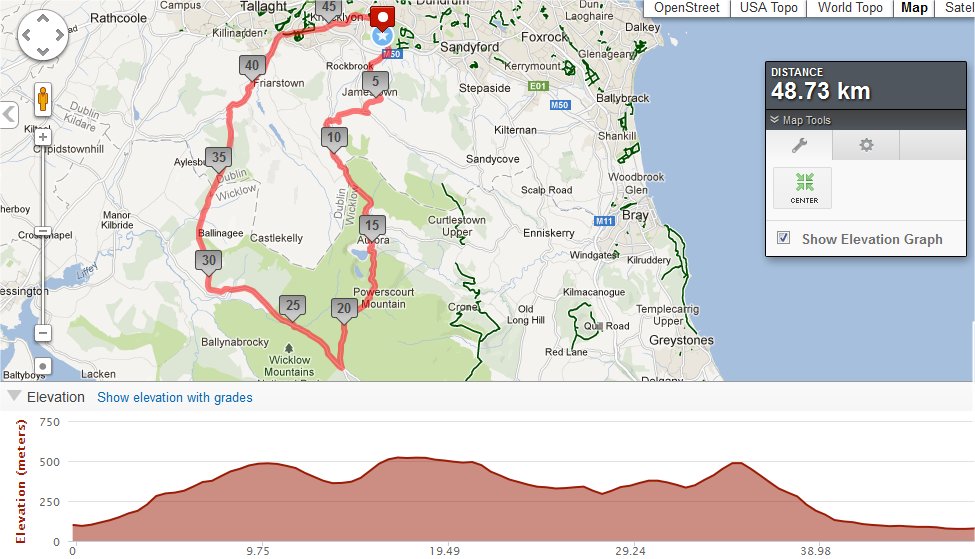 skinny word Best bike routes in Ireland Part 1 Sally Gap