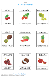 buahan sama pentingnya dengan sayuran untuk meningkatkan kesehatan tubuh Kosa Kata : Nama Buah-buahan Dalam Bahasa inggris