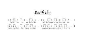 Not Angka Pianika Lagu Tasya Salamku Kawan Dunia Not Angka