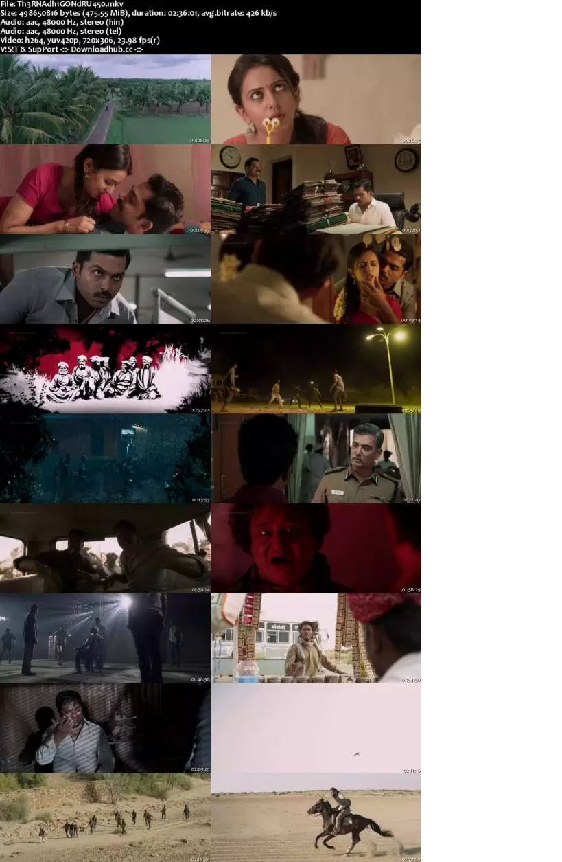 Theeran Theeran Adhigaaram Ondru 2018 New Released Full Hindi Dubbed Movie Karthi Rakul Preet Filmyrock4u Are you looking for free ed sheeran templates? theeran theeran adhigaaram ondru 2018