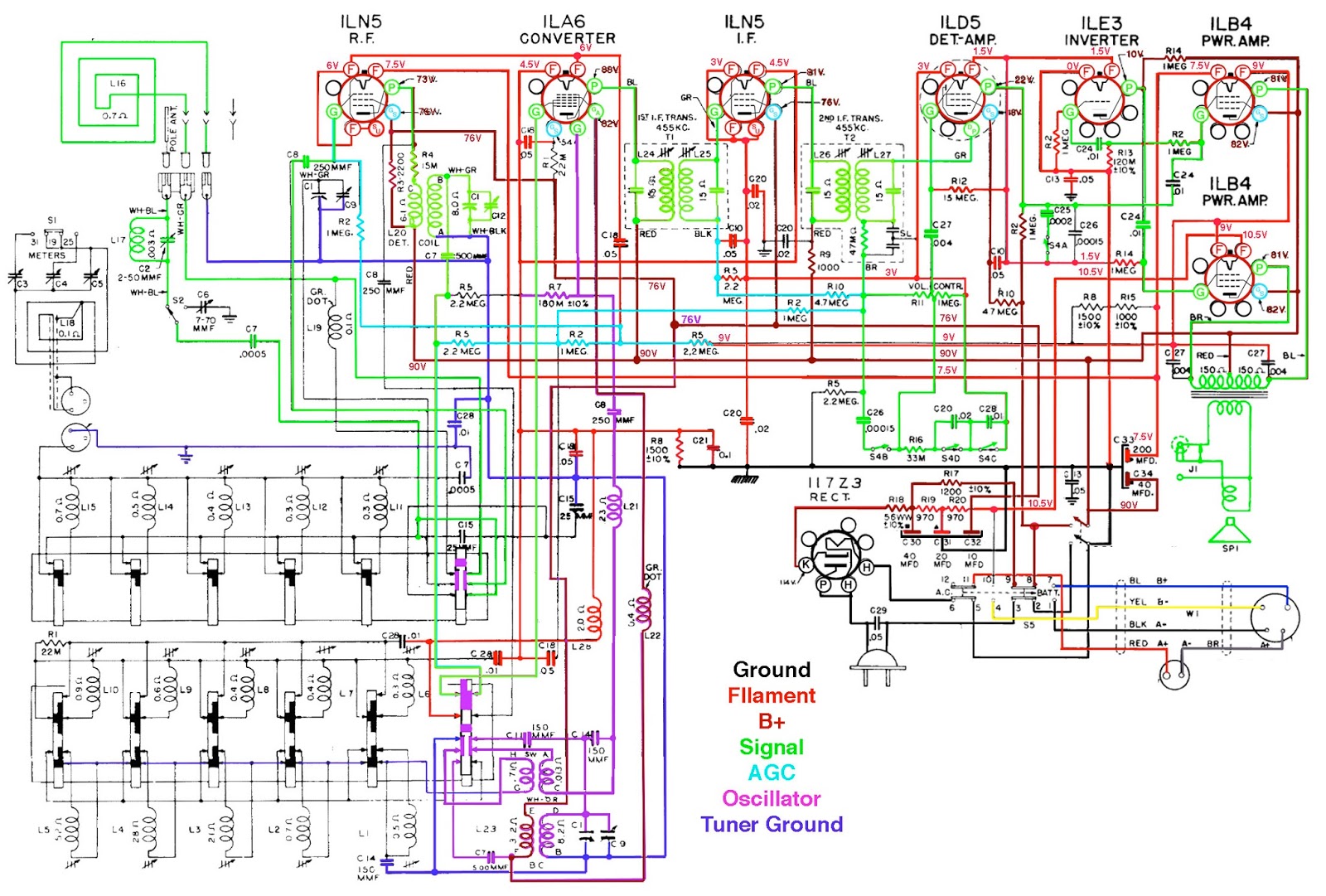 Robert's Projects: 1948 Zenith Trans-Oceanic radio