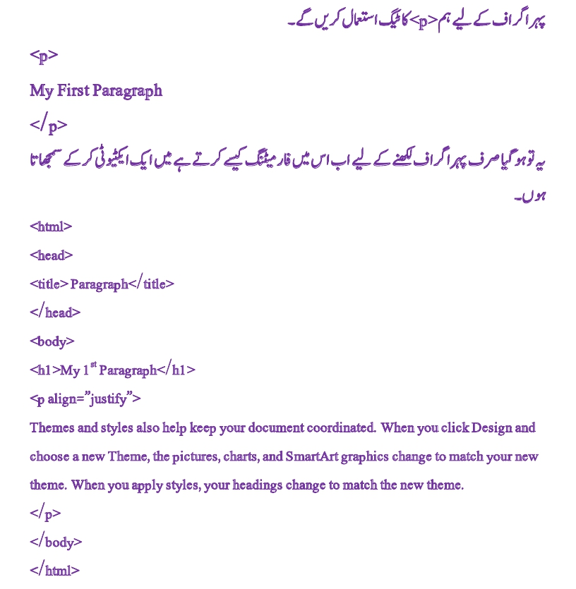 Html Tutorial In Urdu Pdf