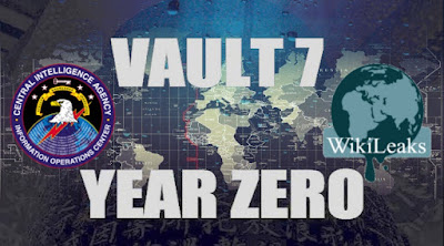 VAULT 7: ΟΤΑΝ ΑΚΟΜΑ ΚΑΙ ΟΙ ΚΛΕΙΣΤΕΣ ΣΥΣΚΕΥΕΣ ΣΟΥ ΣΕ ΠΑΡΑΚΟΛΟΥΘΟΥΝ [WIKILEAKS] Vault7