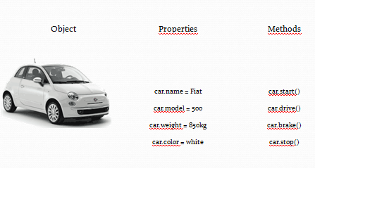 assign innerhtml to variable assign innerhtml to variable
