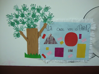 APRENDER: PROJETO: DESCOBRINDO DE ONDE VEM!