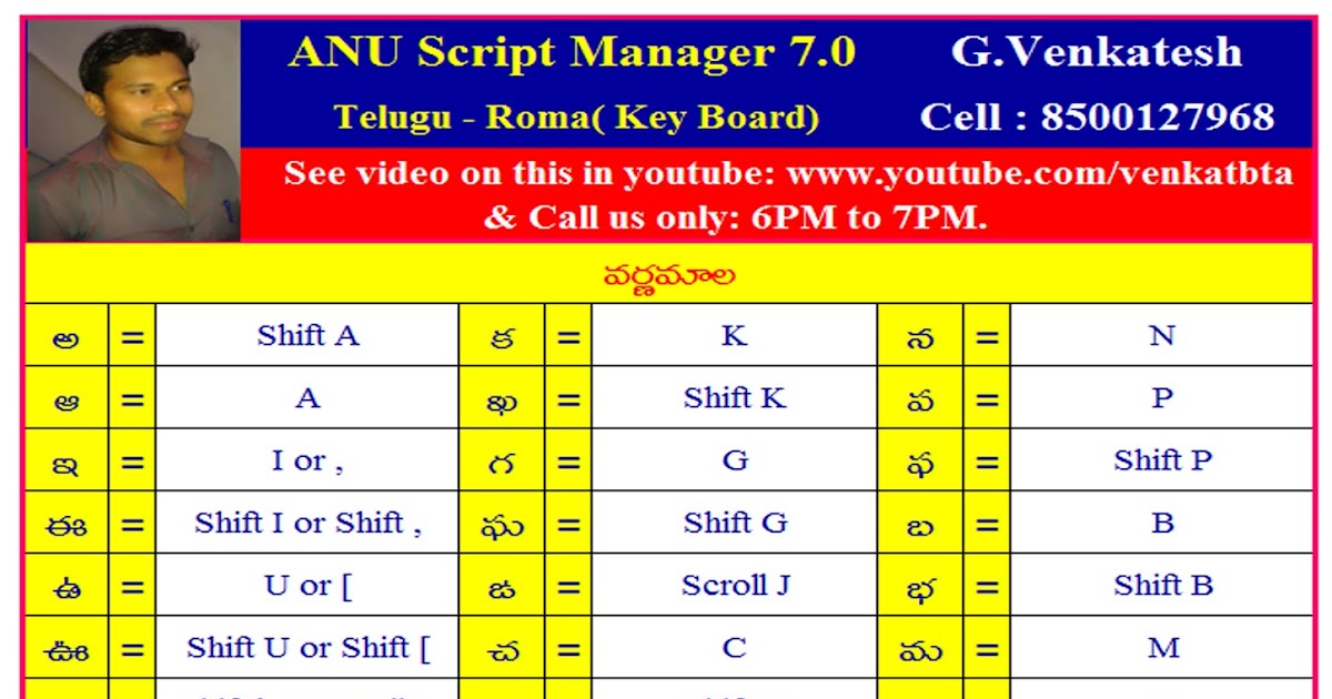 Telugu Typing Pdf