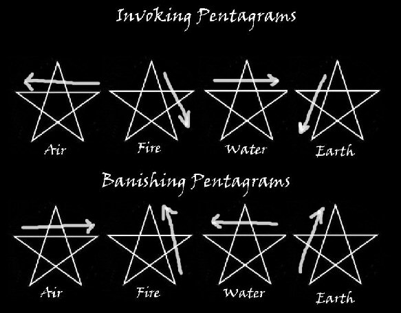 What Does A Ring Around A Cross Mean What Does A Ring Around A Cross Mean