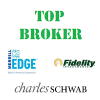 Top 3 Banks or Brokers for Stock and Fund Investment