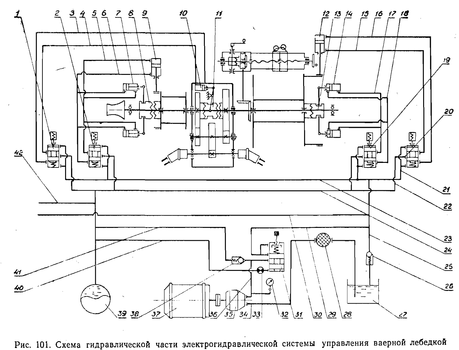 Гидравлическая схема подключения. Схема подключения гидравлической лебедки. Схема гидравлических швартовых лебедок. Лебедка с гидравлическим приводом схема. Лебёдка БМ 531 схема гидравлики.