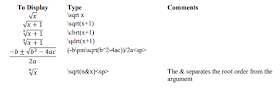 All Important Equation Shortcut Keys for MS Word (2007-2016), math equation shortcut keys for word 2007, word 2010, word 2016, equation shortcut key for word 2016, new equation shortcut keys, keyboard shortcut key for equation, fraction, how to create shortcut keys, 2018, all equation shortcut keys, how to type mathematic equation, equation editor, insert equation, tips & tricks for equation, M.Sc., Ph.D., math symbol, type equation,   How to type equation by using shortcut keys in ms word  #MathEquations   Square root, fraction, superscript, subscript, bracket, prod , int, infty , oint, rightarrow , xbar, xprime , alpha , beta, chi, delta, epsilon, phi, gamma, eta, iota, varphi, kappa, lambda, mu, nu, pi, theta, vertheta, rho, sigma, tau, upislon , varpi, omega, xi, psi, zeta, in, ne, equiv, degree, angle , pm, therefore , hbar, approx, 