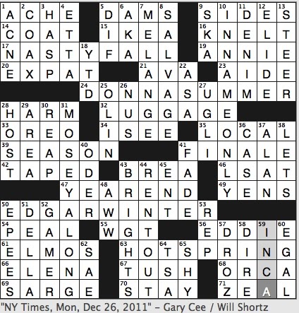 Rex Parker Does the NYT Crossword Puzzle: Rock subgenre named for its vocal  aesthetic / SUN 1-30-22 / Heavy metal's prince of darkness / Frothy coffee  invented in Greece / Still da