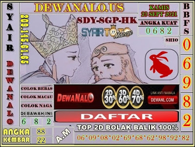 PREDIKSI SGP YOHII