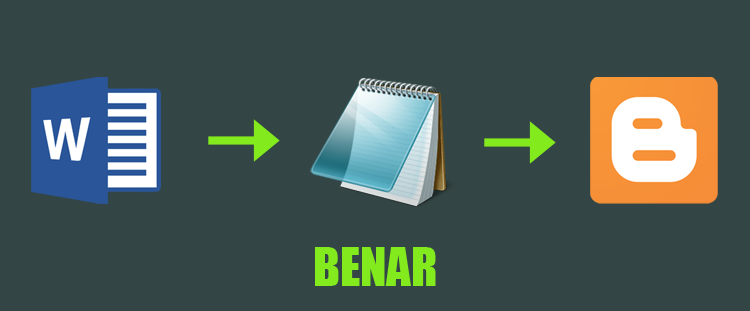 cara membuat postingan yang benar cara membuat postingan yang benar