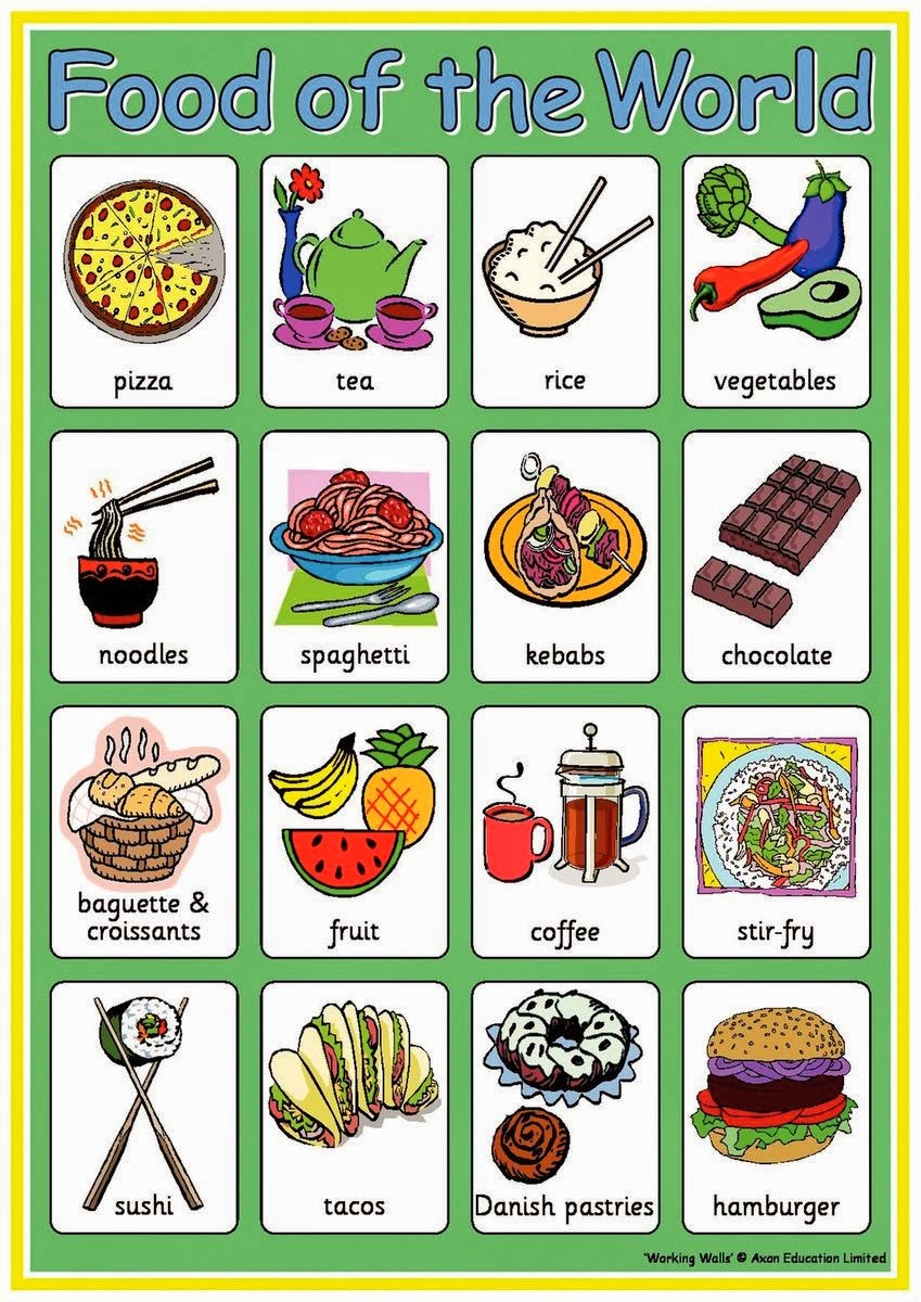 Aula 6º CEIP Manuel Siurot, Curso 2013/14 ENGLISH Unit 2 Food