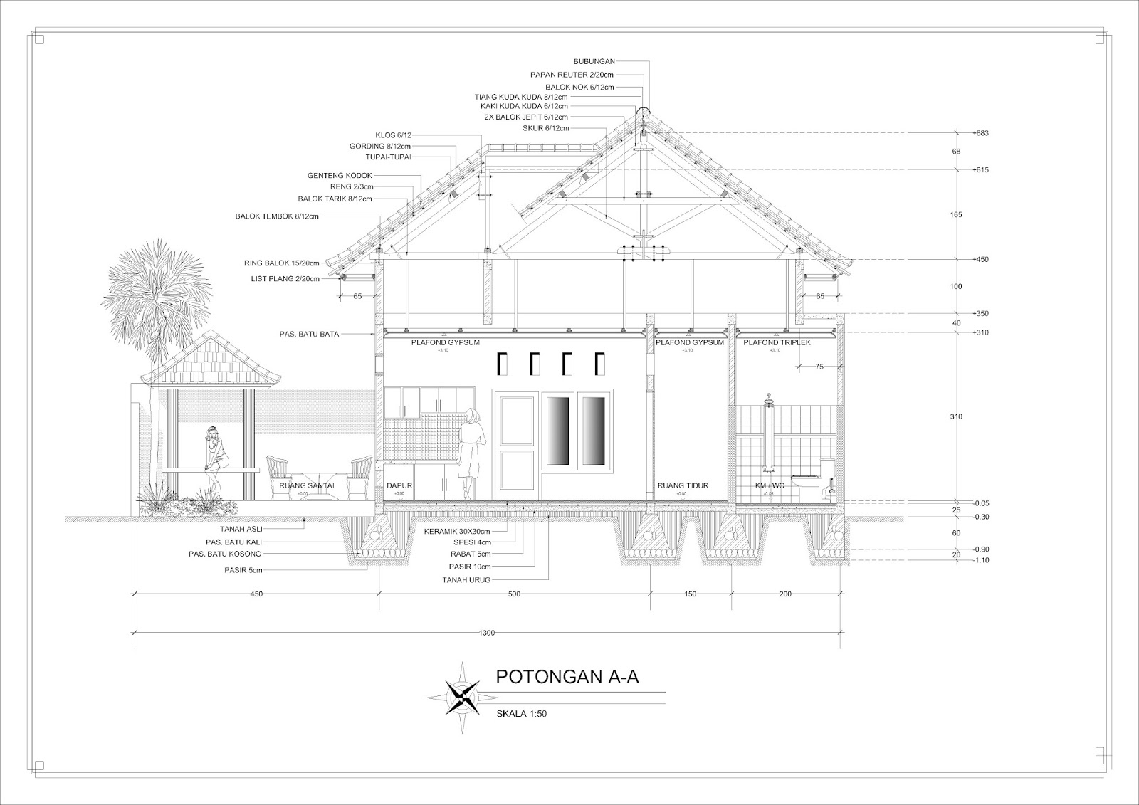 CARA MENGGAMBAR POTONGAN A-A DAN B-B - Jurnal Arsitektur