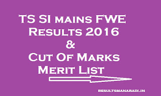 TSLPRB SI Results TSLPRB