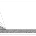 (FUVEST 2019) Um triângulo retângulo com vértices denominados A, B e C apoia‐se sobre uma linha horizontal