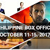 Seven Sundays Dominates, Philippines Box Office (October 11-15, 2017)