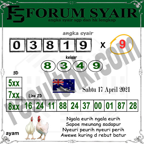 Kode Syair Sydney 17 April 2021 Togel Sydney Pangkalantoto