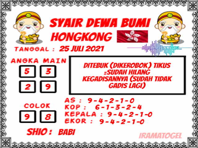 hongkong pengeluaran
