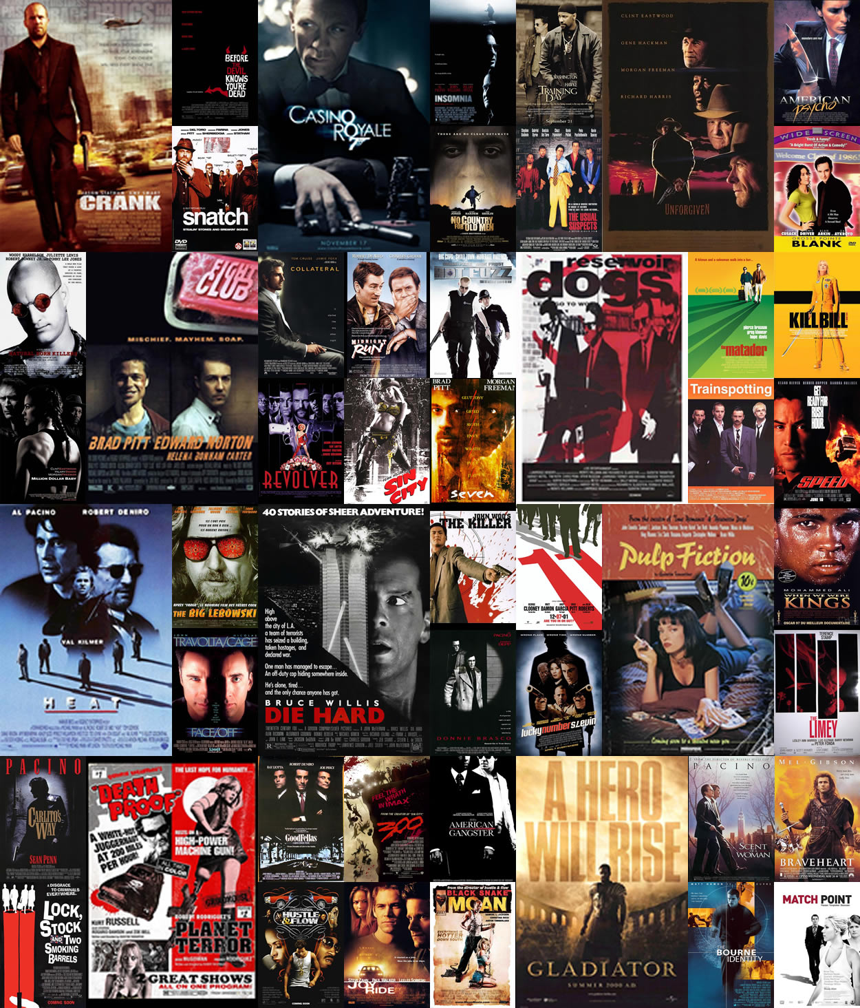 Cuáles son los Generos Cinematográficos? Blog Perjudicial! Noticias y Tecnologia Cuáles son los Generos Cinematográficos? Blog Perjudicial! Noticias y Tecnologia