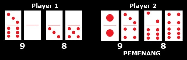 Balak tertinggi domino online