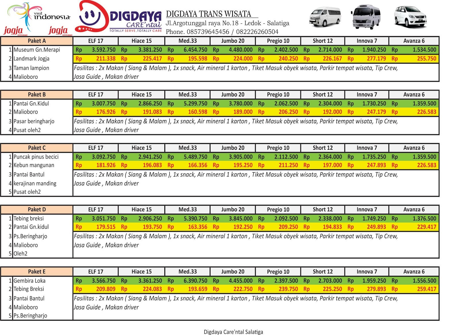 Rental Mobil Di Salatiga