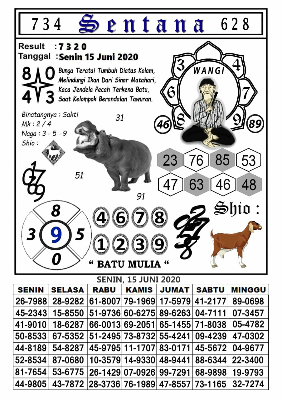 Prediksi Syair Hk 15 Juni 2020 Forum Syair Hk Pangkalantoto Prediksi Syair Hk 15 Juni 2020 Forum Syair Hk Pangkalantoto
