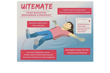 UITEMATE ,Teknik Mengapung Untuk mereka yang tidak bisa berenang 