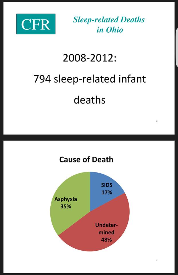Babies Sleeping Safely