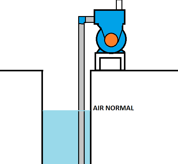 3 Cara Teknisi Merawat Pompa Air Agar Bisa Digunakan Bertahun Tahun Wijdan Kelistrikan