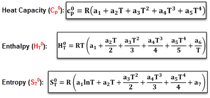 NASA 7 Term Polynomial Functions NASA 7 Term Polynomial Functions
