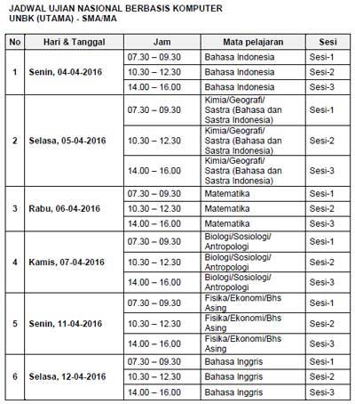 Jadwal UNBK Utama SMA/MA  tahun 2016