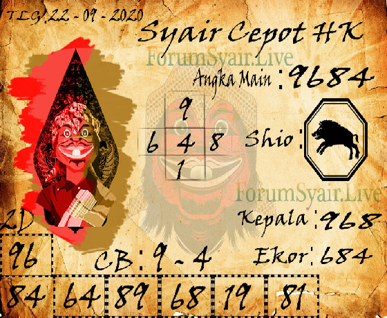 PREDIKSI SYDNEY COJEEL