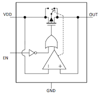 MAX40203