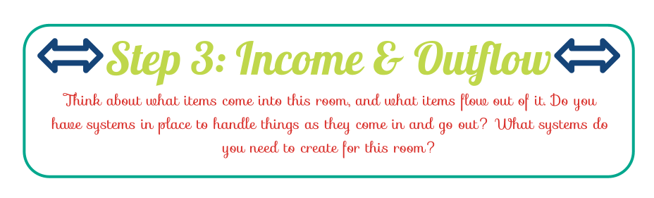Organizing In Living COLOR February Focus Master Closet 