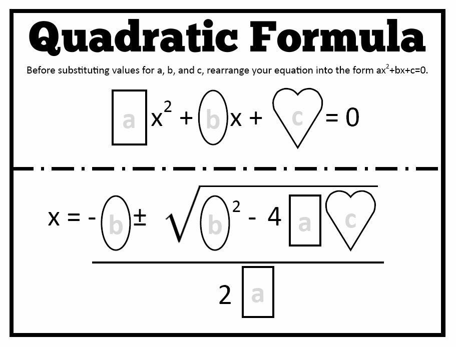Math = Love Quadratic Formula Templates
