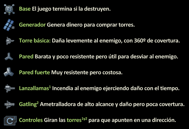 referencias de Aliens Defense