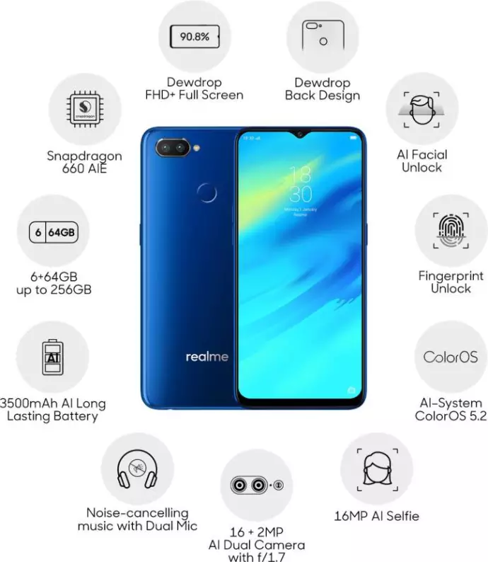 Realme 2 Pro Realme 2 Pro