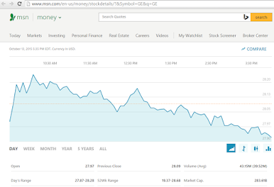 Workbook Crm Ticker Crm