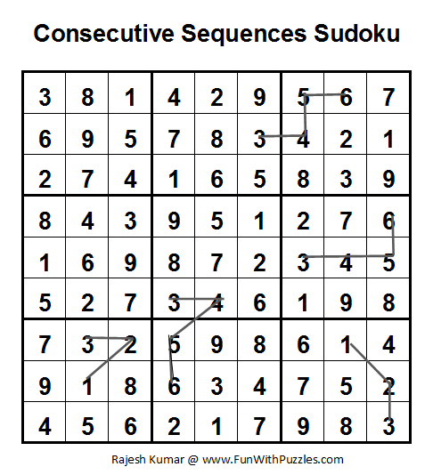 Consecutive Sequence Sudoku (Daily Sudoku League #51) Solution