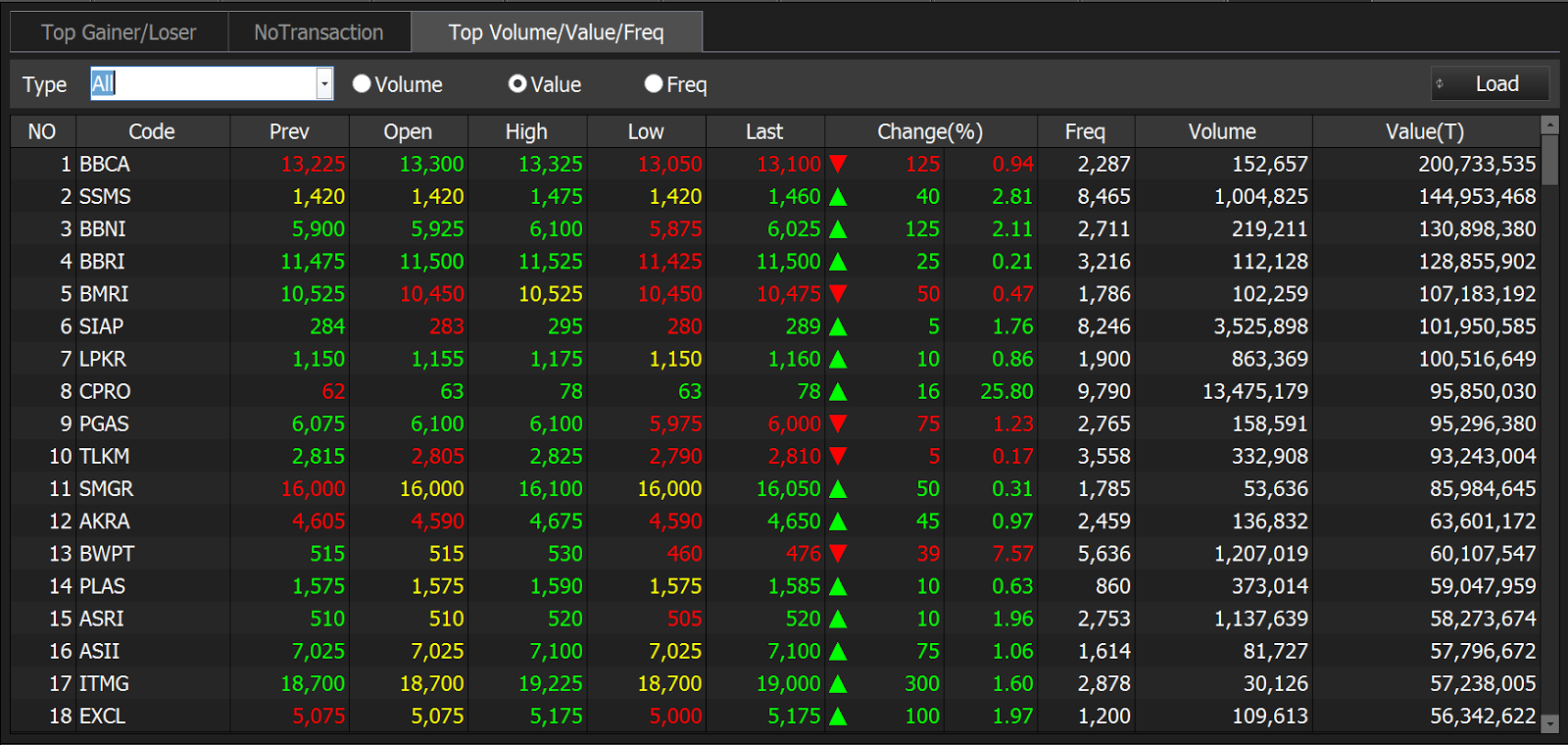 Сковорода agness 936-518. Сковорода agness 936-516. 521 936 3 7 487. Сковорода agness 936-517. 441.