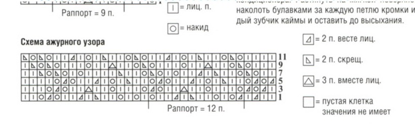 Шарф из мохера схема. Палантин Журавлиные танцы схема. Шарф из мохера спицами схема для начинающих. Узор Журавлиные танцы спицами схема. Схемы шарфа с каймой из мохера спицами.