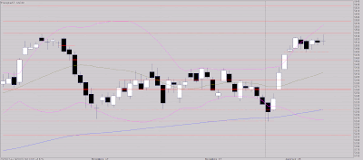Structure porte drapeau