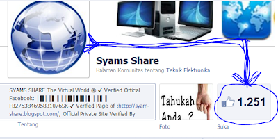Syams Share Status FB Lucu Keren Menarik Dalam 1 Menit banyak yang Like