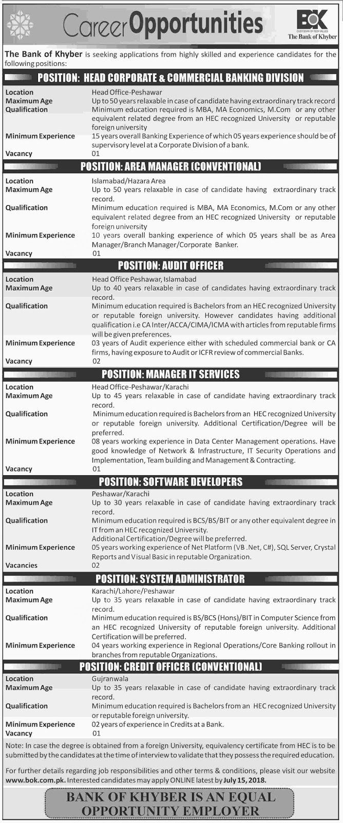 Jobs In The Bank Of Khyber July 2018 in Different Location of Pakistan 