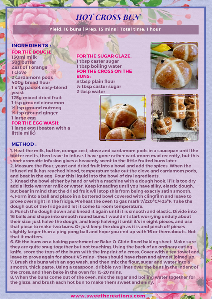 HOT CROSS BUNS RECIPE